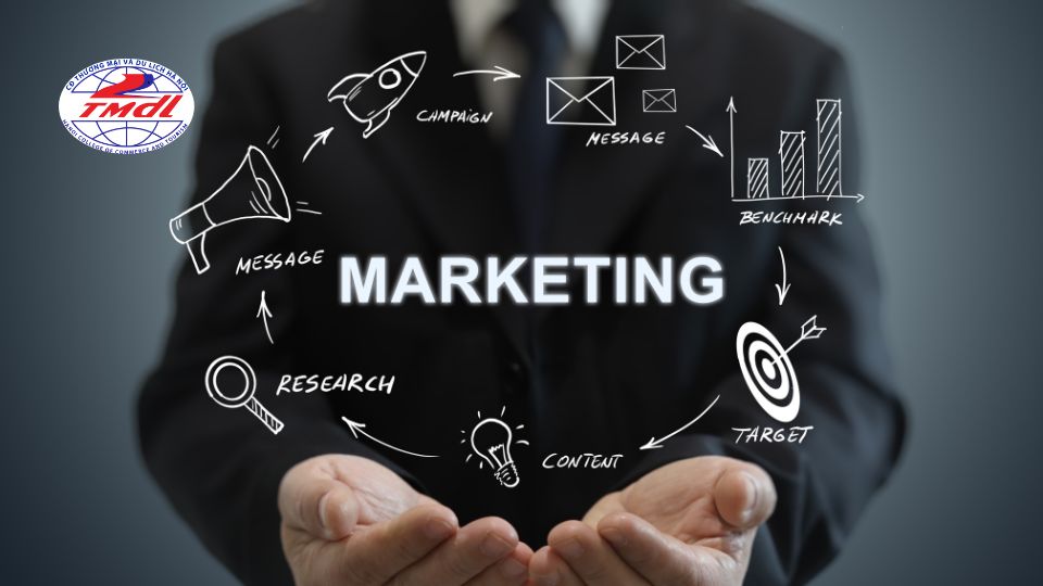 Ngành Marketing