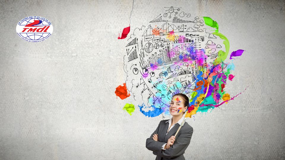 Nhóm thích nghiên cứu và sáng tạo